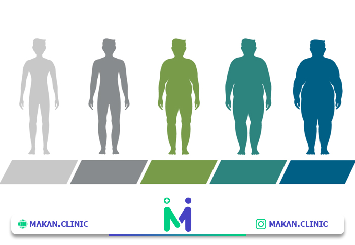 باورهای غلط در مورد BMI